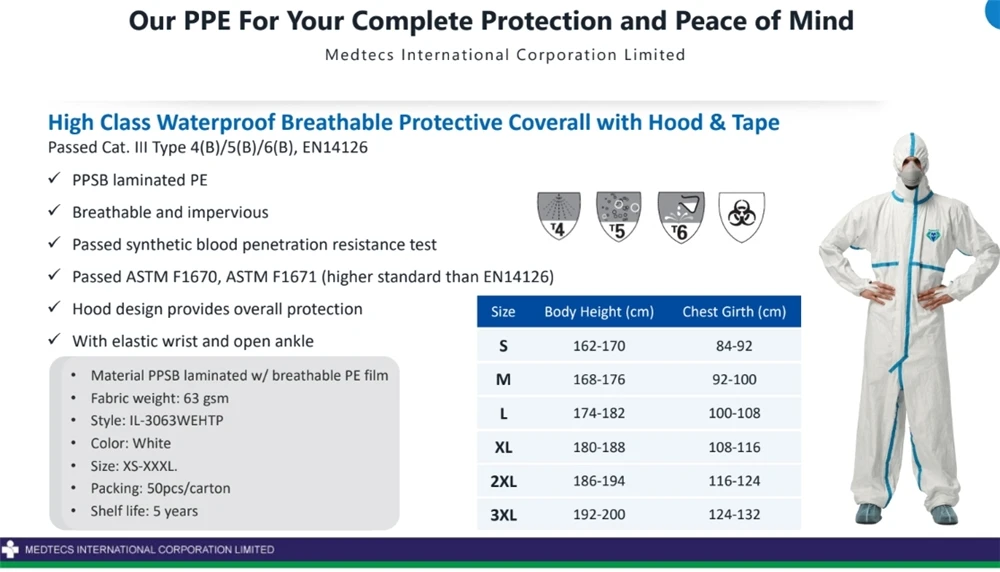 Suit Disposable Coverall Protect Against Harmful Substances
