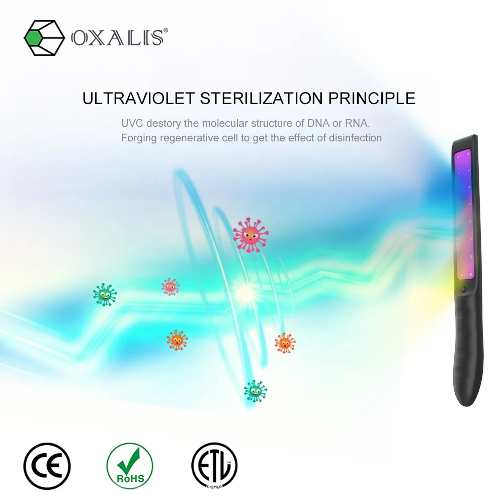 
Factory Price Portable UVC Lamp UVC Air Purifier UVC Led Light 