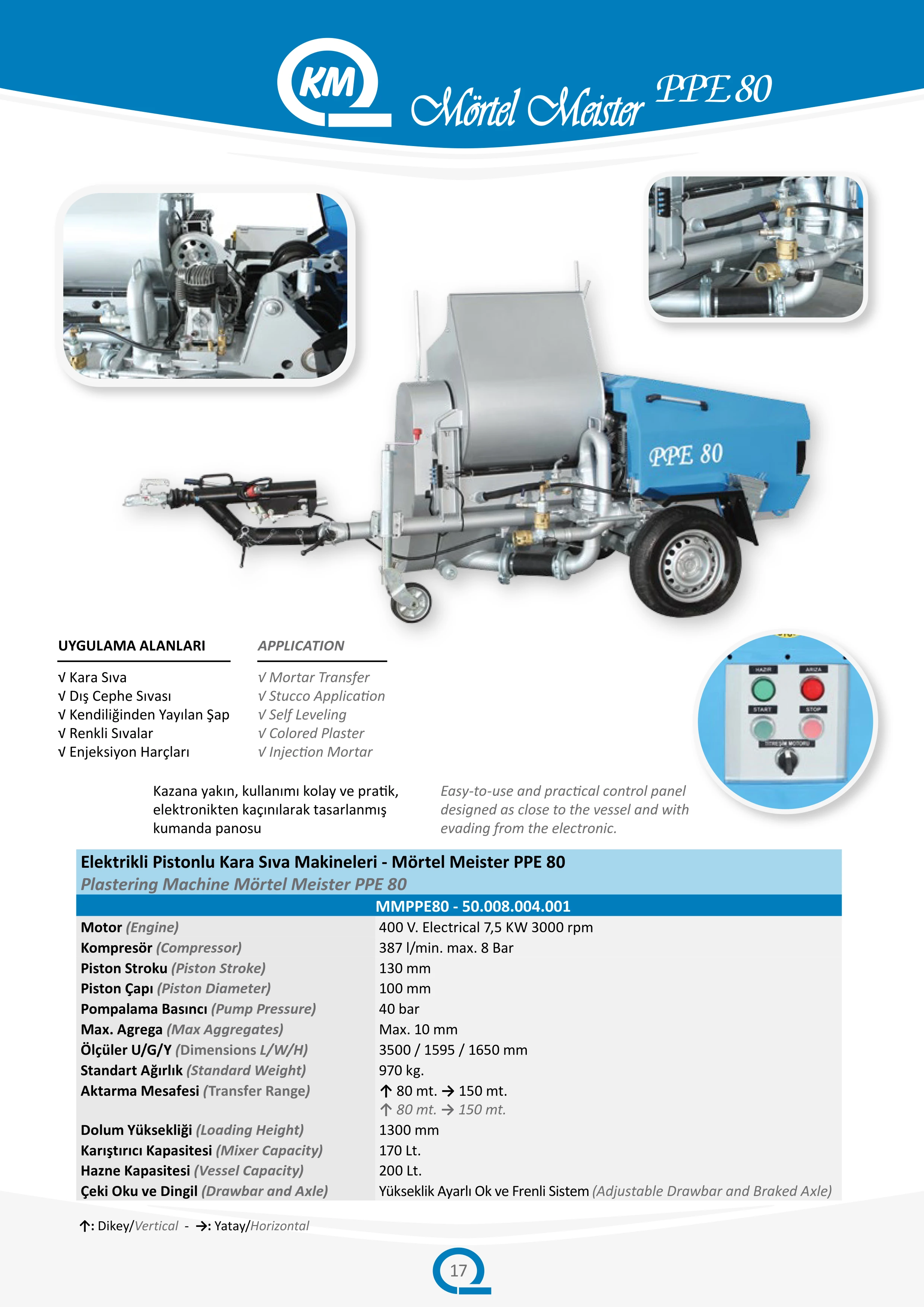 Электрический поршневой штукатурный станок Mortel Meister PPE80-спрей-машина