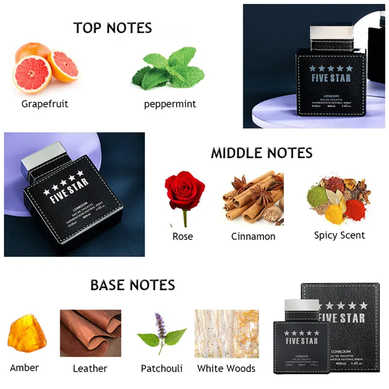 Factory Direct wholesale Black square Bottle imitation leather package 100ml EDT perfume for cool men