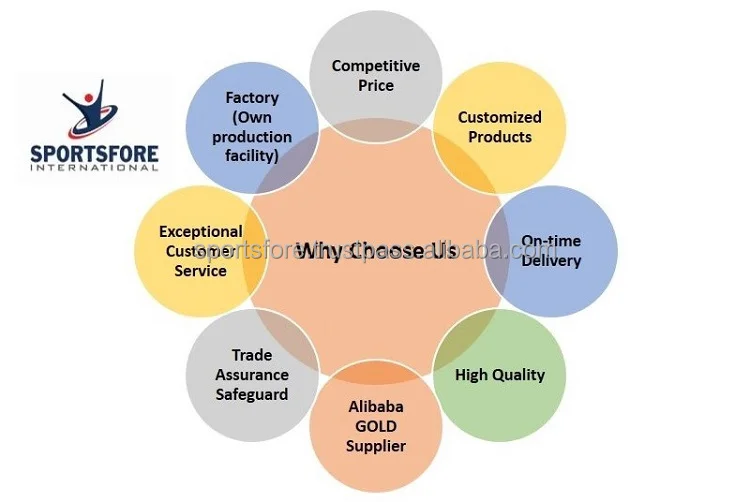 New Fashion Womens Training Jogging Crop Hood Tops And Full Trouser With 2 Side Pockets Tops And Bottom