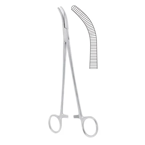 Moynihan Haemostatic Forceps
