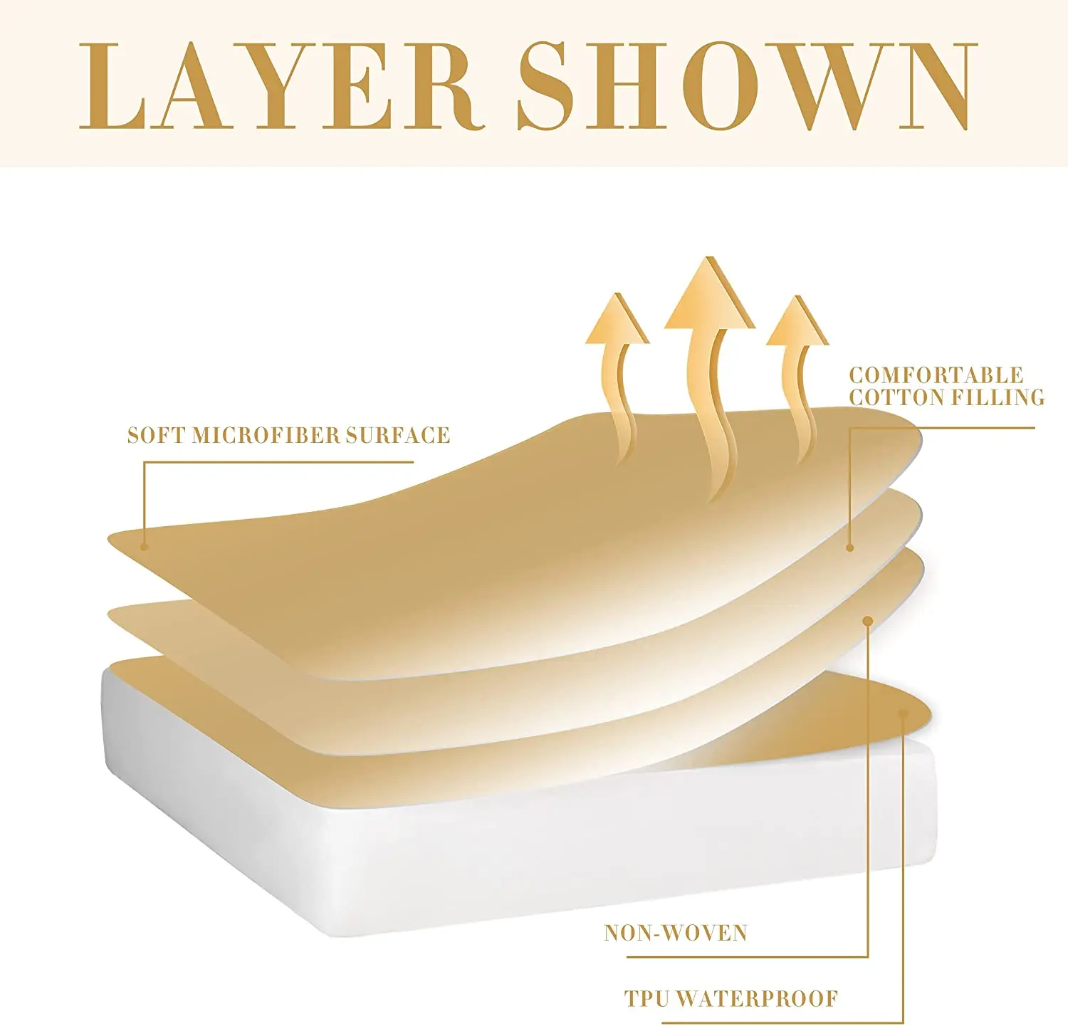 Quilted Fitted Full Mattress Pad Cover, Waterproof Mattress Protector, Deep Pocket Elastic Fits Up to 21', Breathable Soft