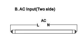 T8 LED NANO TUBE 300D wider beam angle 140-150lm/w 100-277V  SMD 2835 12W
