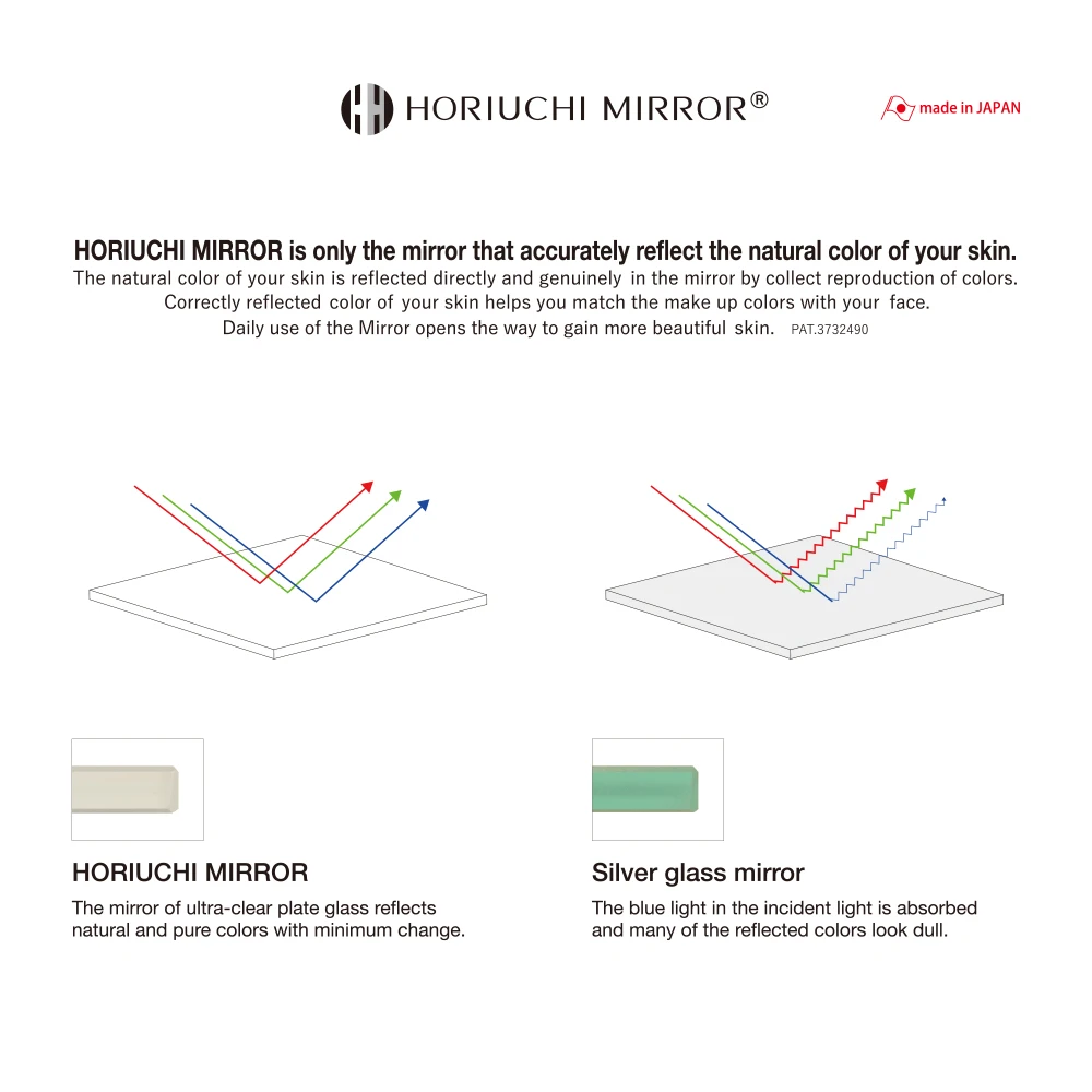  2 варианта со складным зеркалом Косметическая выполненные компактный квадратная Портативная Складная светодиодная зеркальная поверхность