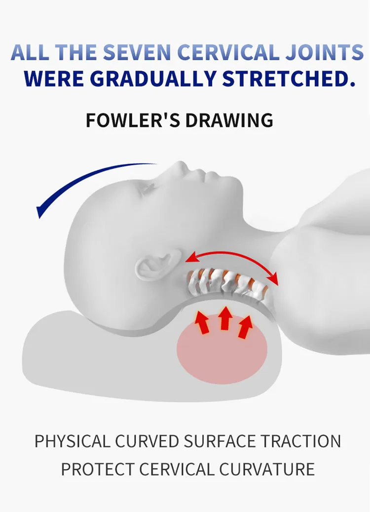 Treatment of cervical spondylosis with special hot compress massage traction candy massage neck pillow