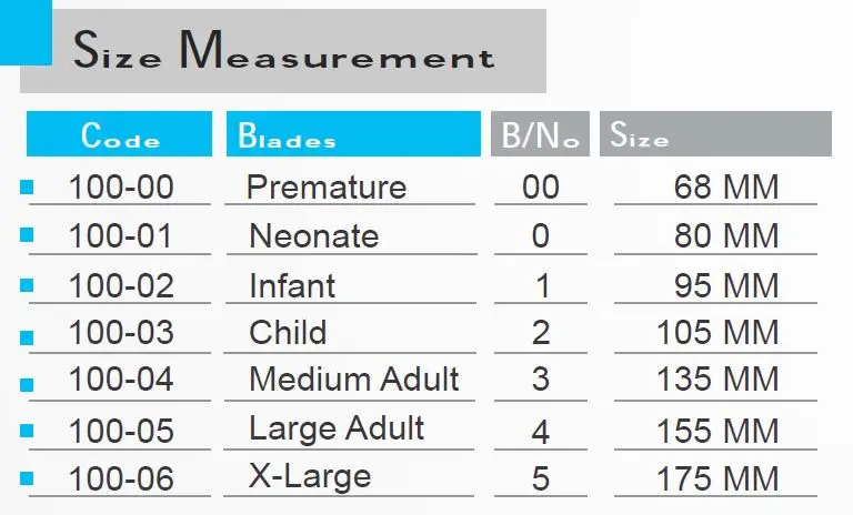 Standard  illumination Mcintosh Laryngoscope  / Laryngoscopy Surgical Instruments - Bulbs 2.5V Halogen also 3.5V LED