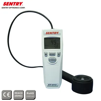 
UV Light meter Intensity Measurement Device 