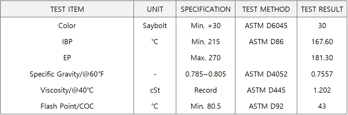 South Korea Origin Vendor Selling CAS No. 64742-48-9 Industrial Grade Isoparaffin G Solvent for Metal Cleaning