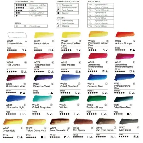 Mijello MISSION Gold Class Pure Pigment Watercolor Set (15ml) 34 /24/17 colors