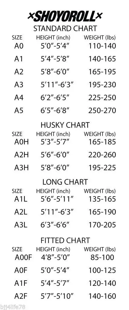 Custom Design Shoyorol Cut Professional Jiu Jitsu Uniform Competitor Retro Black Batch 71 / Custom made kimono/ Brazilian Bjj Gi