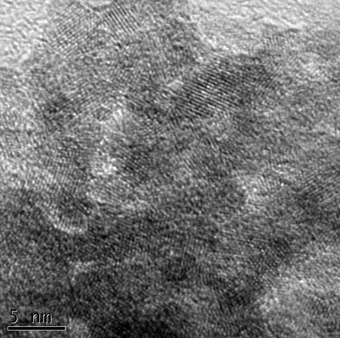 
The Dispersible Zirconia Nanoparticles 