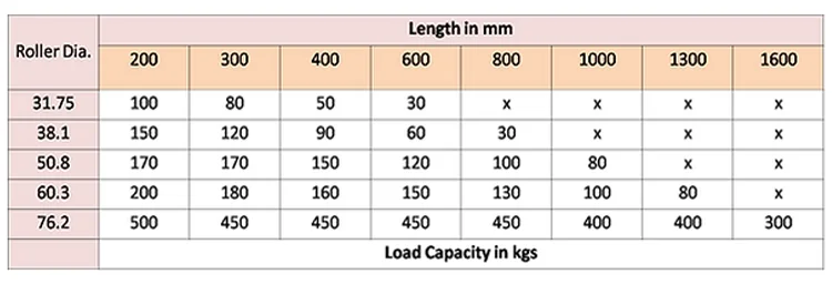 table-2.png