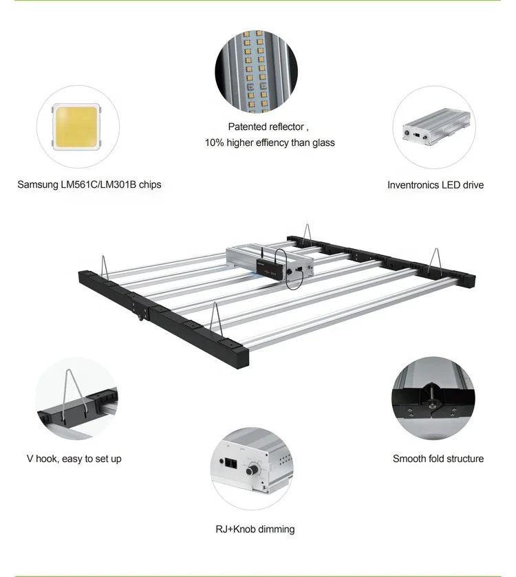 
Hydrophobic Growing lights,Gunduz 345w 600w 1280 w leds lm301h lm301b 3500k 660nm Spyder x 2p Vypr led Grow Light 