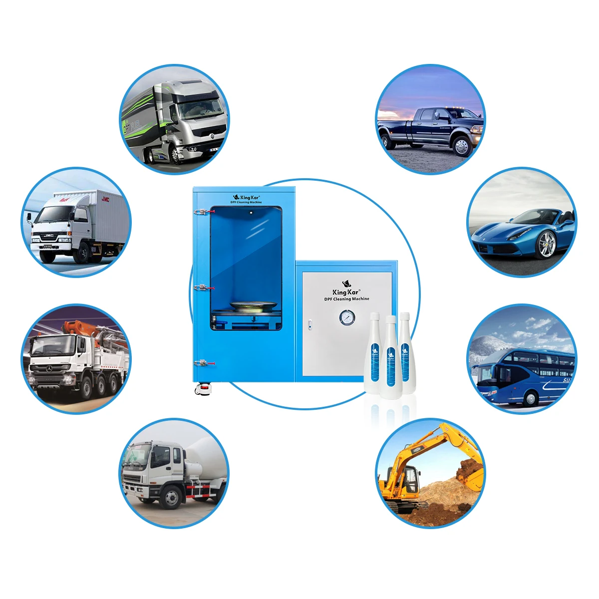 Готовый к отправке Kingkar 5,0, водосберегающая и экологически чистая Очистительная Машина DPF, дизельный фильтр для твердых частиц, комплект для очистки DPF