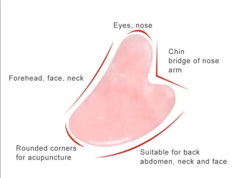 High Quality Pink Rose Quartz Jade Roller Anti-Aging Face Massage Roller Gua Sha Combo Box Made of Crystal