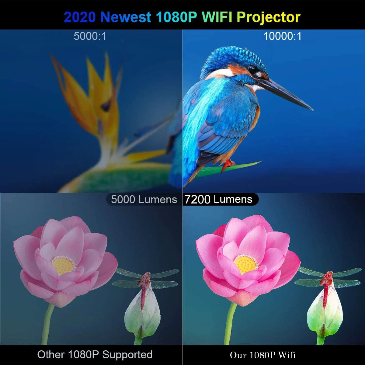 Самый продаваемый на Amazon домашний проектор 7200 люмен 1080P LCD Android