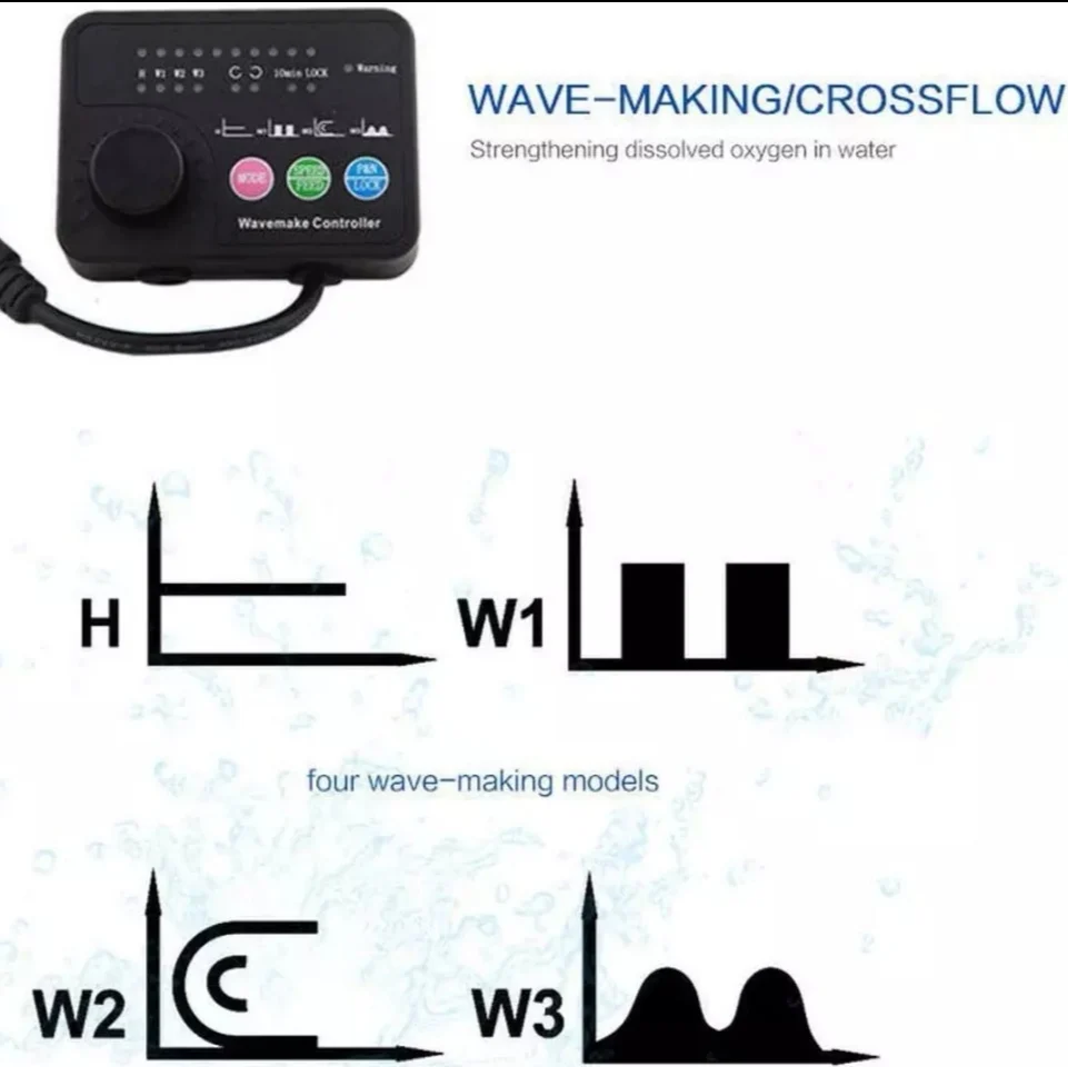 25W Jebao Marine Aquarium Wave Maker for Wireless Master/Slave Pump Control CP25 circulation pump cross flow wave pump