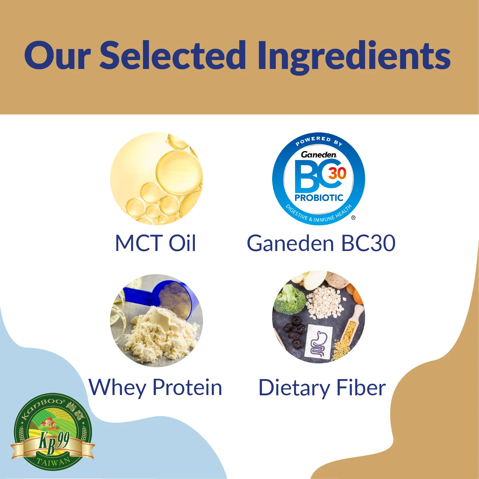 Manufacturers wholesale taste bulletproof coffee powder weight loss instant coffee