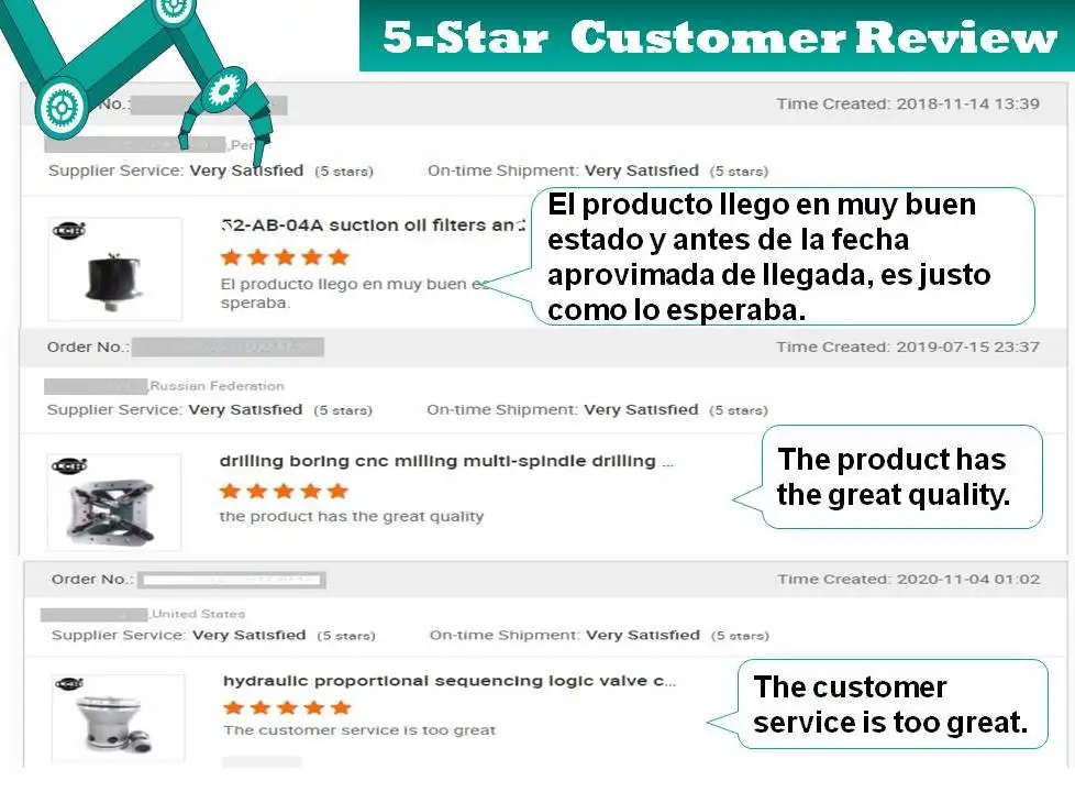 LCH гидравлические модульные управляемые обратные клапаны