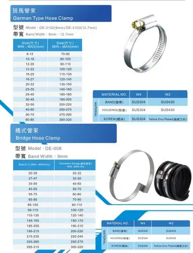 German Type hose clamp clip heavy duty made in Taiwan