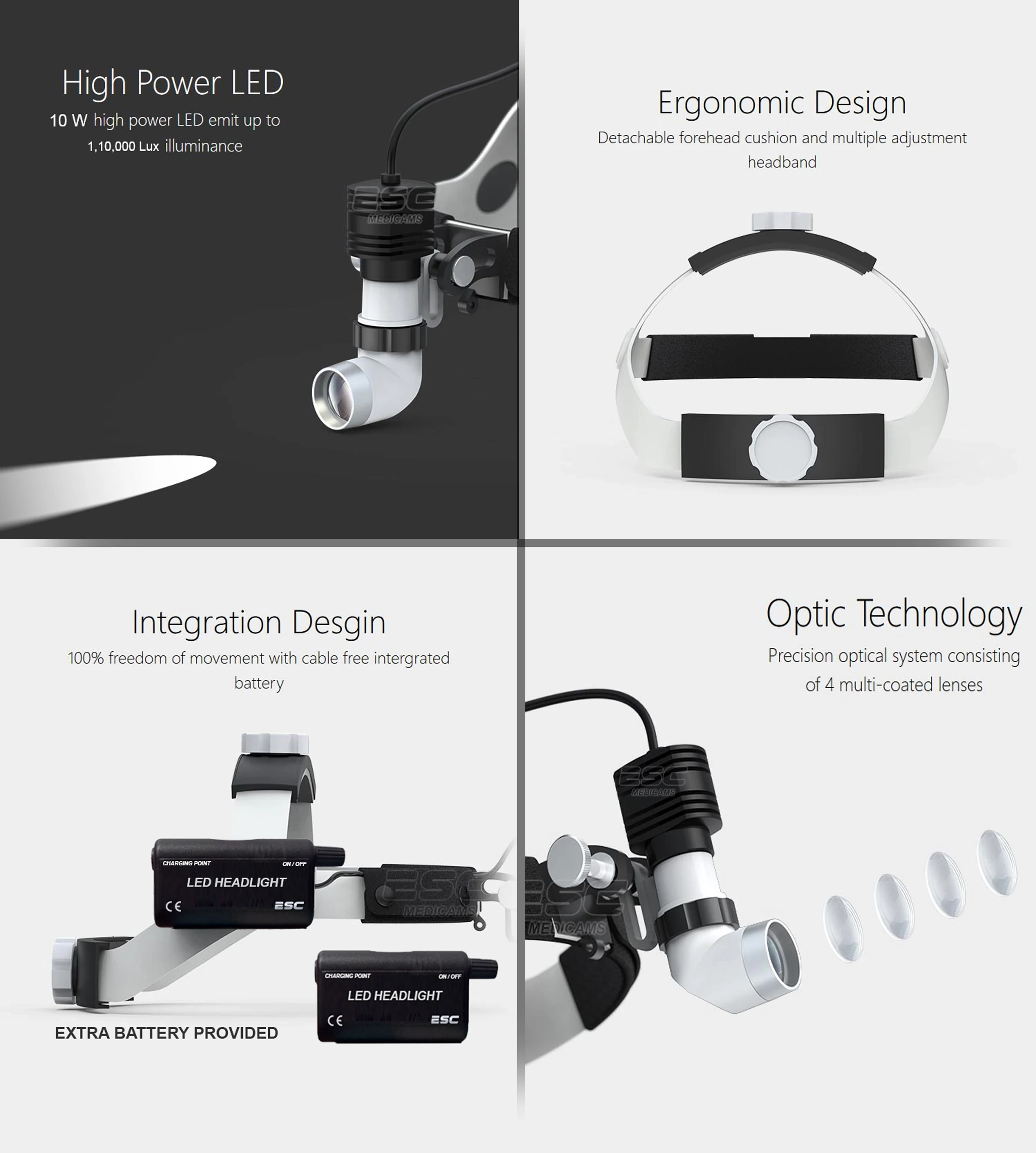 Wireless Dental Headlight Surgical LED Portable Headlamp ENT Cold Light Source Medical 10 Watt
