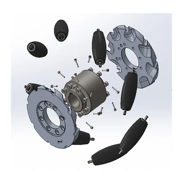 Колесо меканума