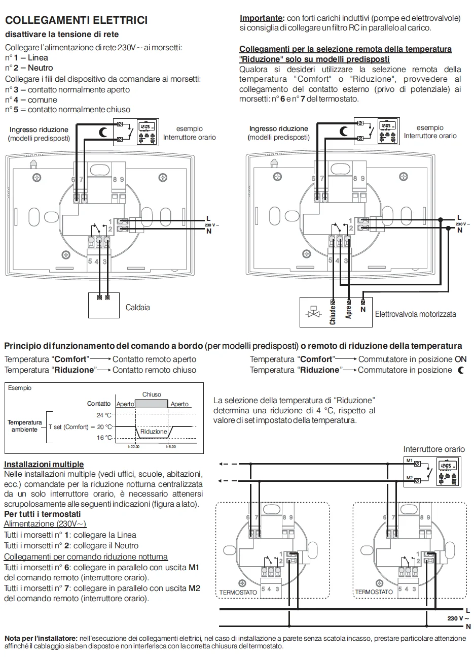 LATEST NEW PRODUCT MADE IN ITALY WALL  ELECTRONIC THERMOSTAT