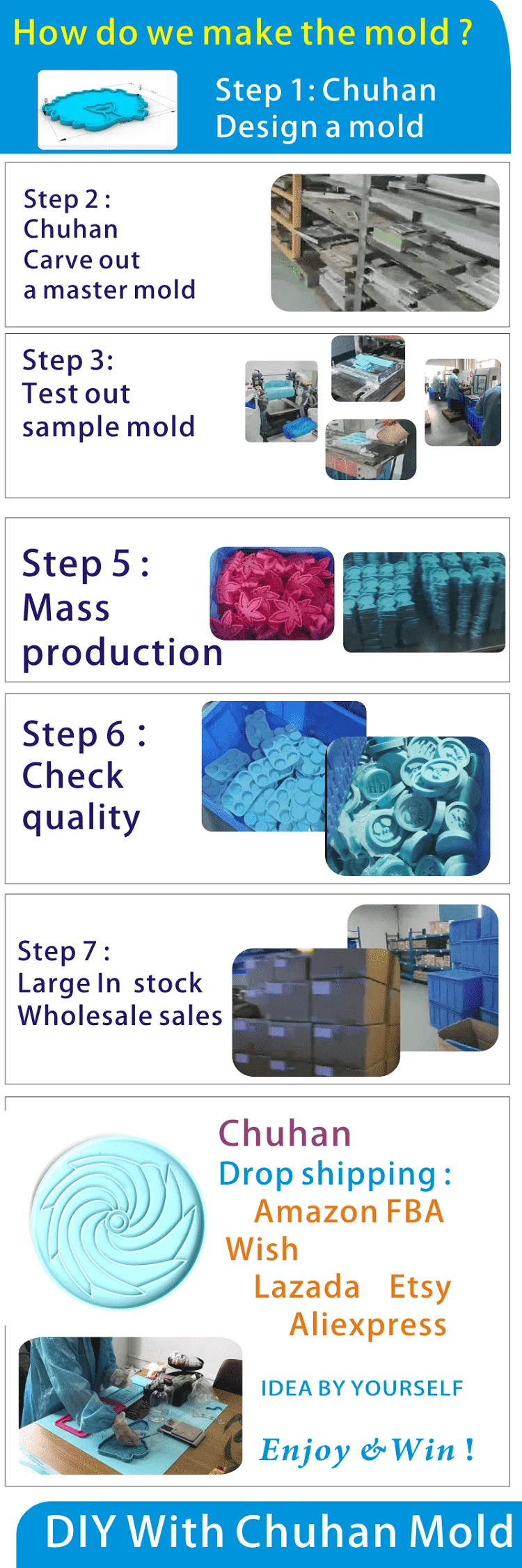 14 Cup Mat Silicone Agate Resin Mould Epoxy Resin Cement Casting Large Irregular Wave Round Coaster Mold