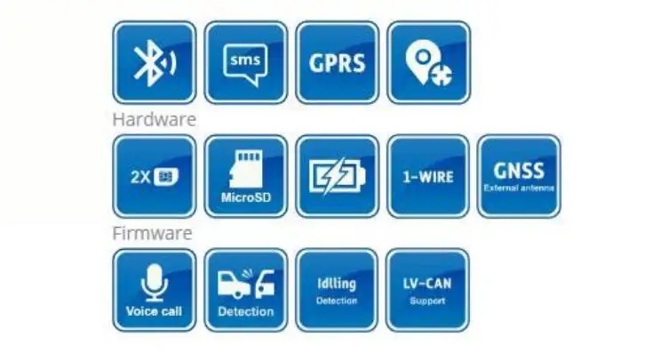 Profesional  model  GPS Tracker Teltonika FMB122 -Bluetooth tracker with external GNSS, internal GSM antennas and internal bat