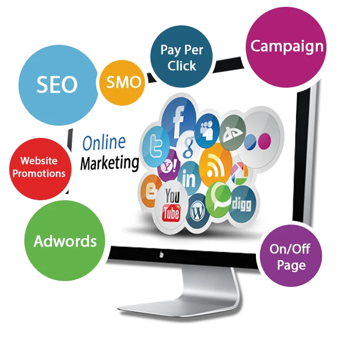 software application domains