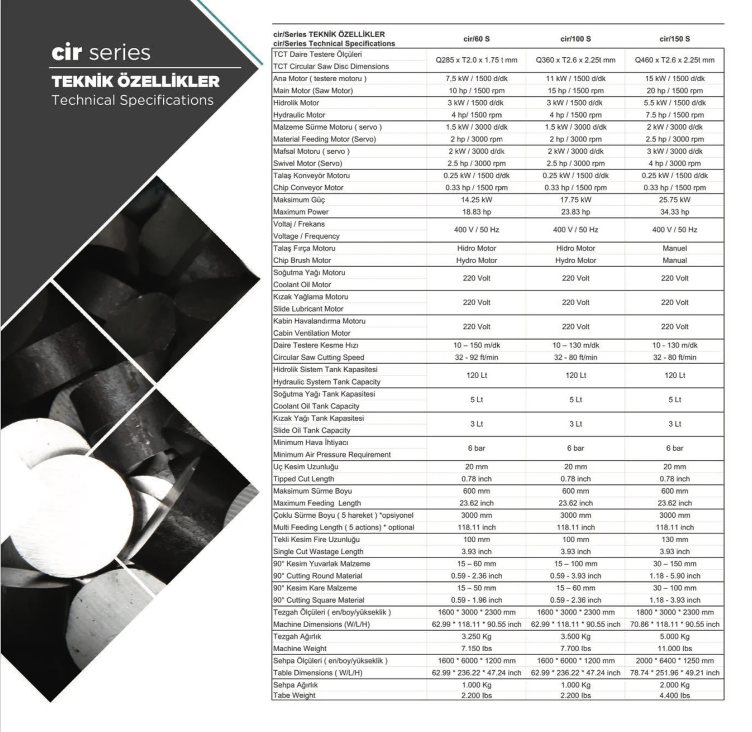 Full Automatic Carbide High Speed Cutting Circular Saw Machine - Hamme-CIR-150S