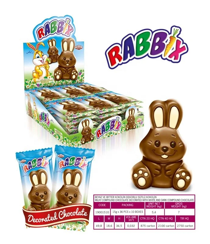 
For Figure Chocolate Halal 