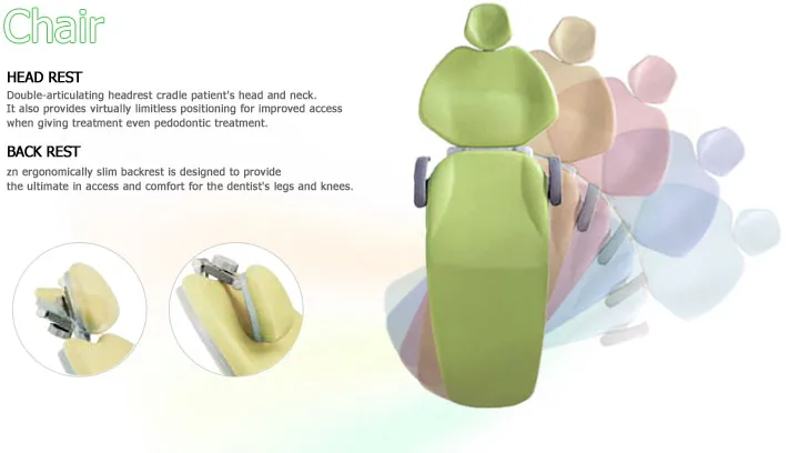 New Best Selling In Korea [NOVAVOX] Dental Unit& Chair Medical chair NV2080 High Quality and Hot Selling