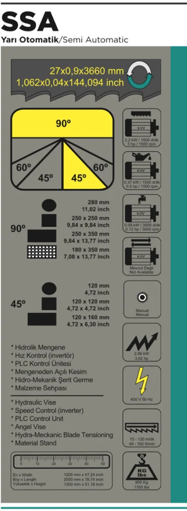 
Semi Automatic Metal Cutting Band Saw Machine - Hamme-280-SSA 