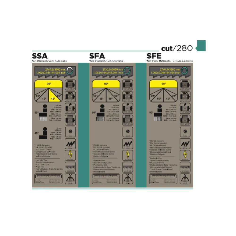 
Semi Automatic Metal Cutting Band Saw Machine - Hamme-280-SSA 