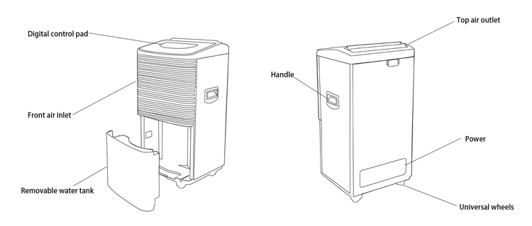 Домашний влагопоглотитель 220 В, 50 Гц, 20 л/день, оптовая продажа