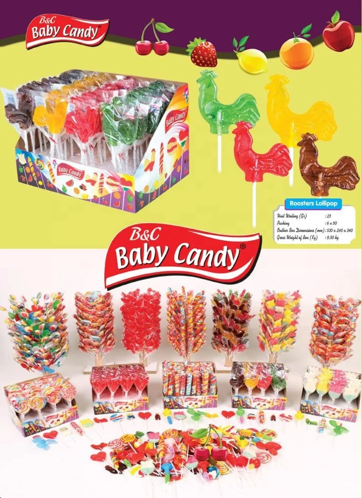 
For Lollipop Handmade Rainbow Swirl Round 