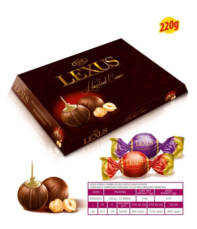 
For Chocolate Milk Compound Gift Chocolate 