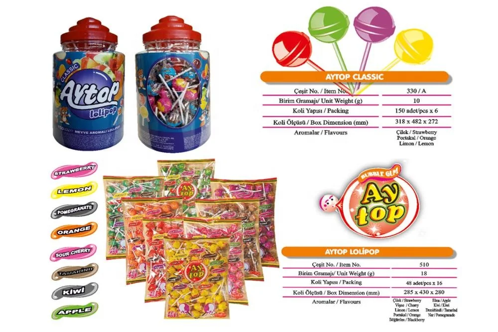 
For Lollipop Handmade Rainbow Swirl Round 