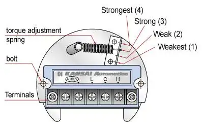 Rotary Paddle Type Level Switch NL-8BS