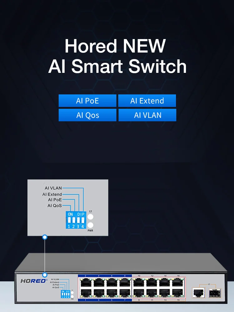 Hored 150W 16-портовый коммутатор питания через Ethernet 10/100 Мбит/с PoE Switch 100-240V для IP камера сетевой 16 портов