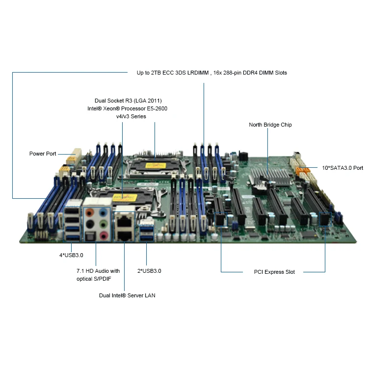 Used Best Price  X10DAI Server Motherboard