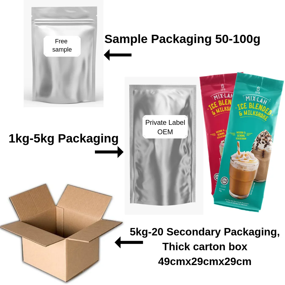 Оптовая продажа, Малайзия, белый кофейный порошок, смесь, 1 кг, Халяль для кофейни