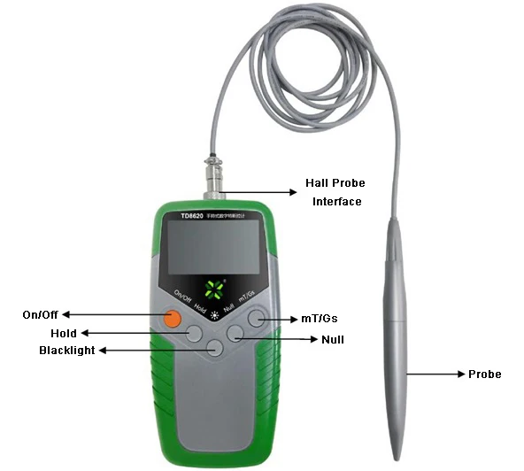 Handheld digital gauss meter magnetometer / Tesla meter / Magnetic field strength indicator/ magnetic strength meter