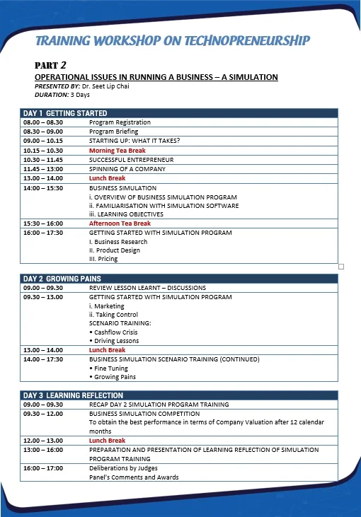 
TECHNOPRENEURSHIP TRAINING WORKSHOP 2019 