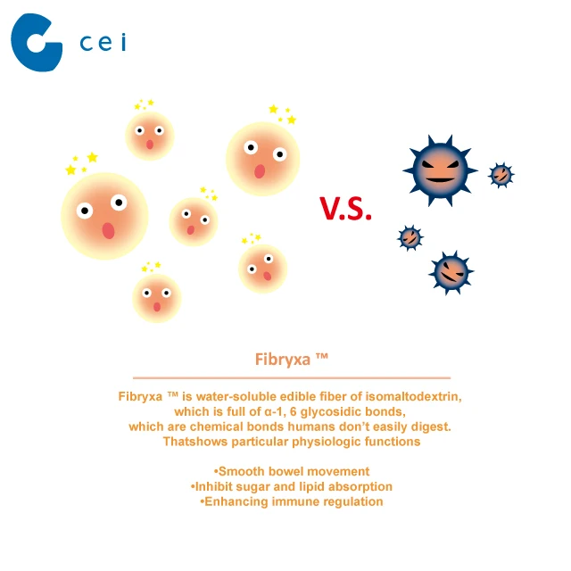 Травы для диабета порошок бета-глюкана экстракт фукоидана порошок пробиотики добавки для защиты кишечника
