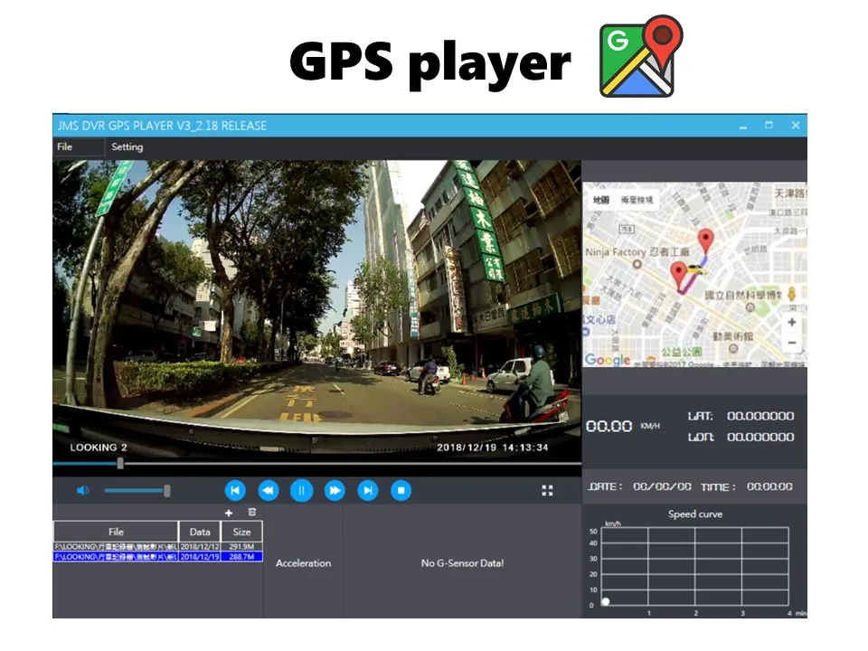 Тайваньский Лидер продаж FHD 1080P gps видеорегистратор