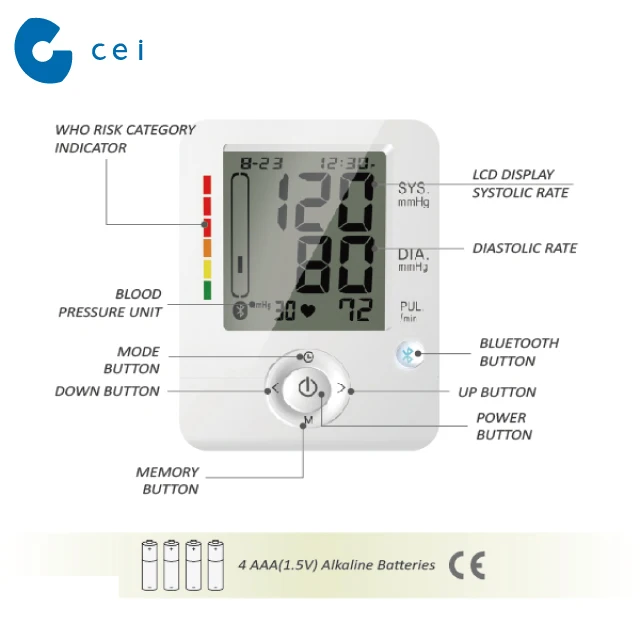 2019 Высокое качество цифровой Bluetooth кровяное давление датчик кровяного давления измерительный монитор кровяного давления