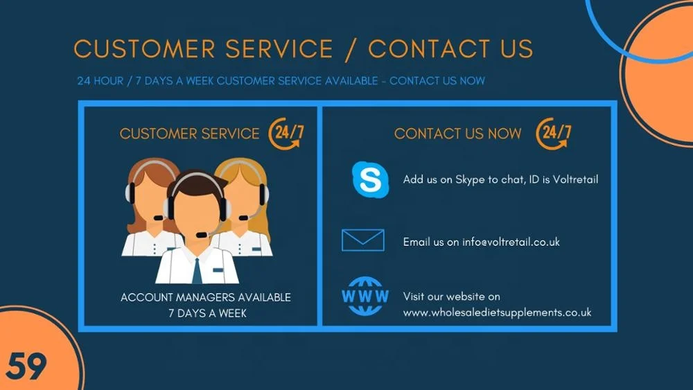 
Testo VII Men Male Fertilty Supplements Vitamins Minerals Muscle Blister Pack - Private Labelled - Wholesale Diet Supplements 